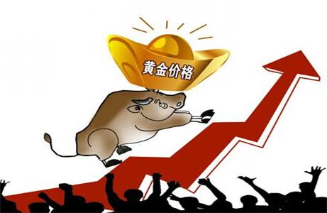 現貨黃金走勢