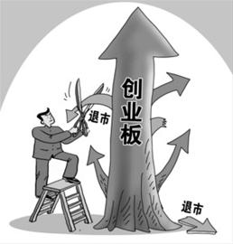 創業板退市1.jpg
