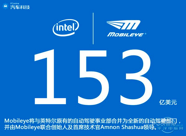 英特爾谷歌英偉達爭搶自動駕駛，三國爭霸誰將稱雄？ 
