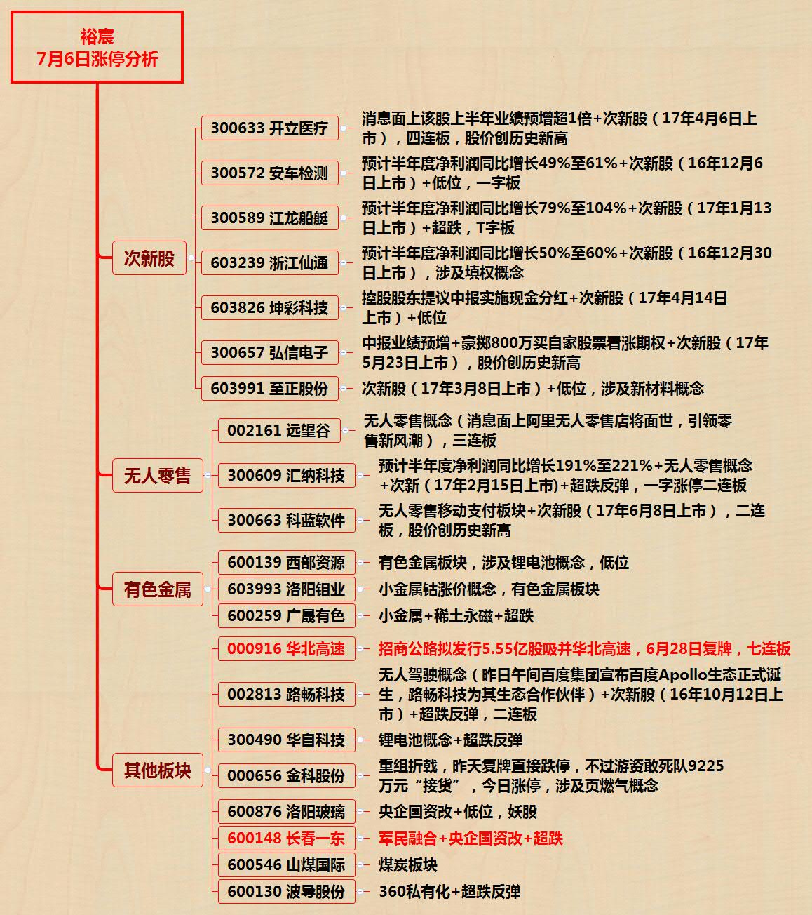 1499330459450127.jpg
