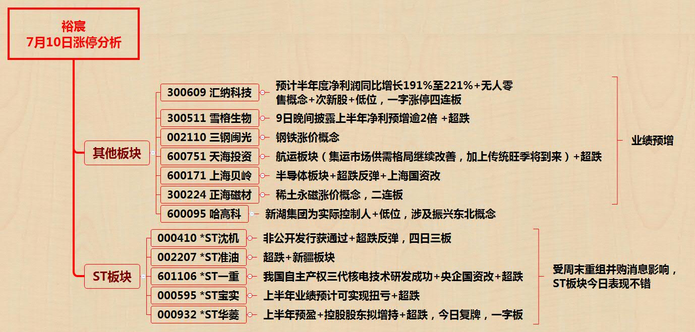 1499676879598638.jpg