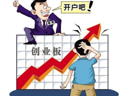 如何才能購買創業板指數基金？創業板指數在股
