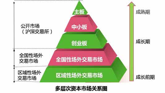 u=554500824,4164069883&fm=26&gp=0.jpg