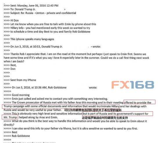 (圖片：Business Insider、FX168財經(jīng)網(wǎng))