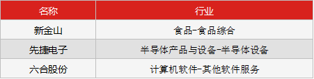 圖片1