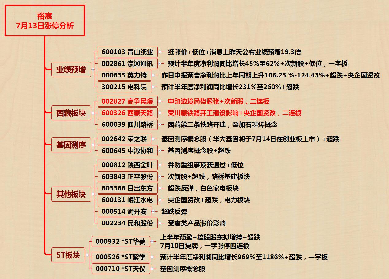 1499934849885776.jpg