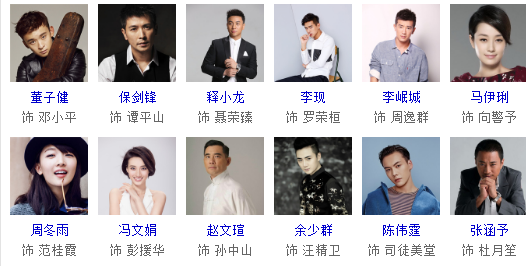 2017建軍大業演員表：建軍大業明星全陣容（圖）