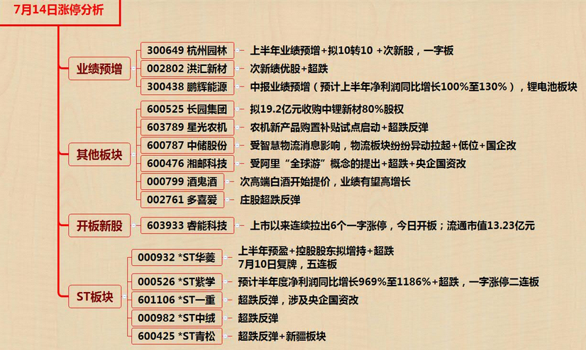 1500023326151075.png blob.png