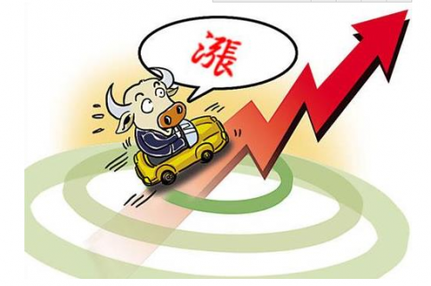 漲價題材還有哪些行業可以撿漏？