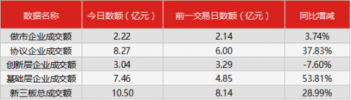 晚報1