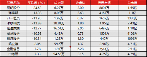 晚報4