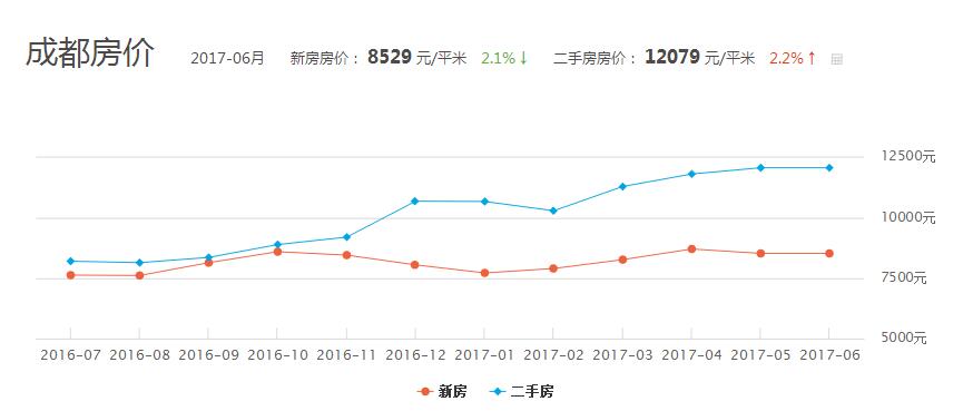 QQ截圖20170704164714