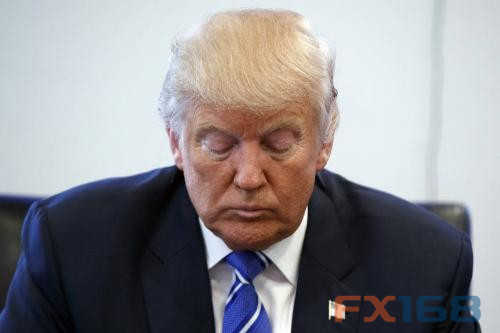 (圖片：Zerohedge、FX168財(cái)經(jīng)網(wǎng))