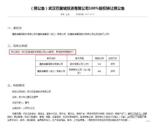 許家印“倒騰”爛尾樓 莫非是備戰恒大回歸A股
