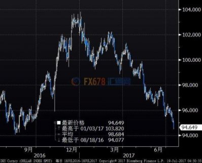 特朗普醫(yī)改提案參議院遇阻 共和黨分歧或引發(fā)風險