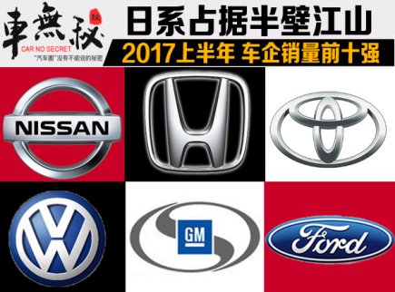 2017老百姓最愛買啥車？日系竟成國人最愛（圖）