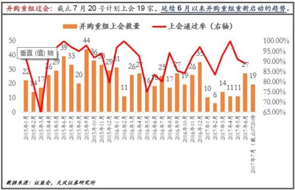 央行放長(zhǎng)線“釣”流動(dòng)性