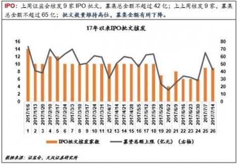 央行放長線“釣”流動性