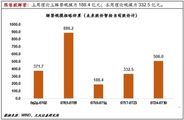 央行放長(zhǎng)線“釣”流動(dòng)性