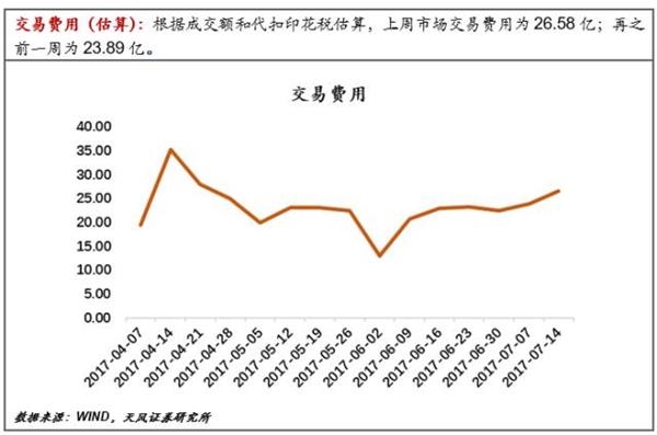 央行放長(zhǎng)線“釣”流動(dòng)性