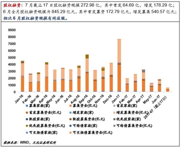 央行放長(zhǎng)線“釣”流動(dòng)性