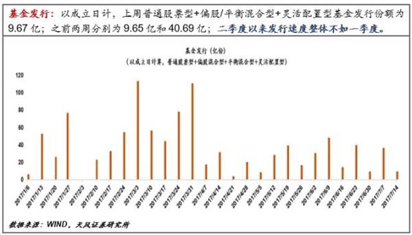 央行放長(zhǎng)線“釣”流動(dòng)性