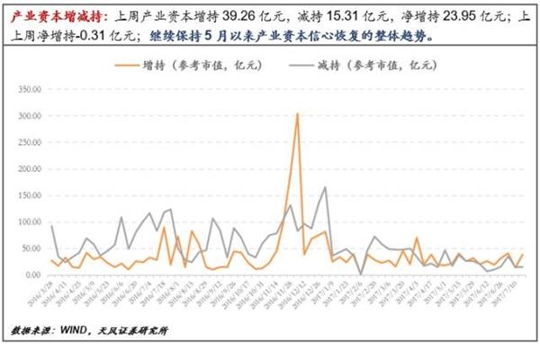 央行放長(zhǎng)線“釣”流動(dòng)性