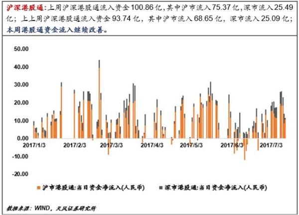 央行放長(zhǎng)線“釣”流動(dòng)性