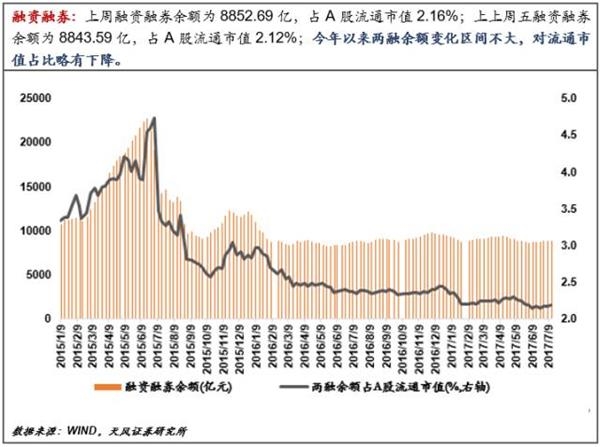 央行放長(zhǎng)線“釣”流動(dòng)性
