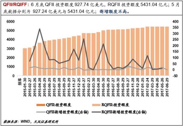 央行放長(zhǎng)線“釣”流動(dòng)性