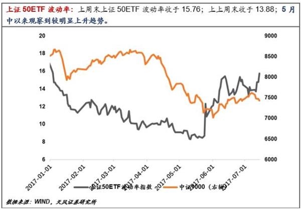 央行放長(zhǎng)線“釣”流動(dòng)性