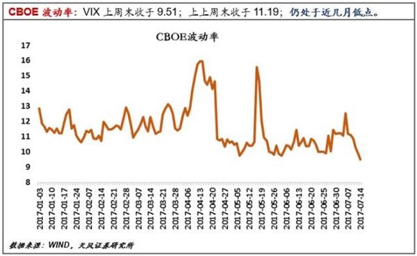 央行放長(zhǎng)線“釣”流動(dòng)性