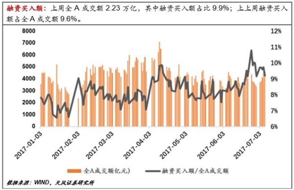 央行放長(zhǎng)線“釣”流動(dòng)性
