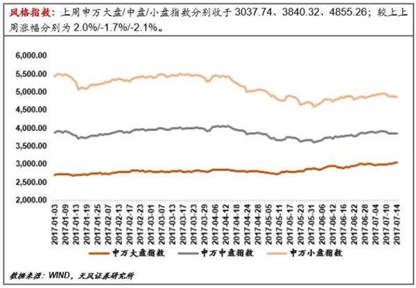 央行放長(zhǎng)線“釣”流動(dòng)性