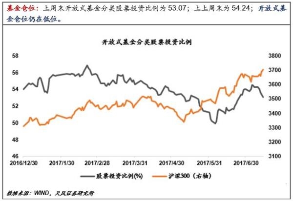 央行放長(zhǎng)線“釣”流動(dòng)性