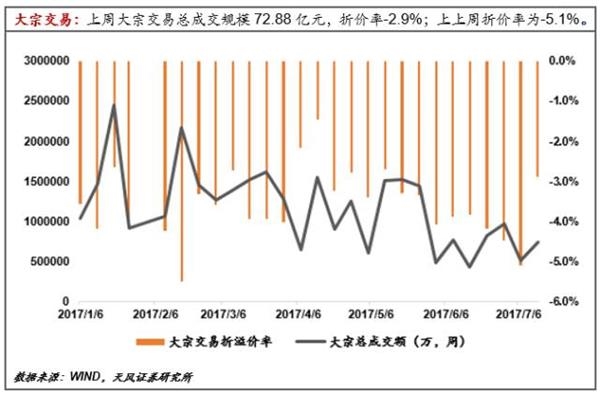 央行放長(zhǎng)線“釣”流動(dòng)性