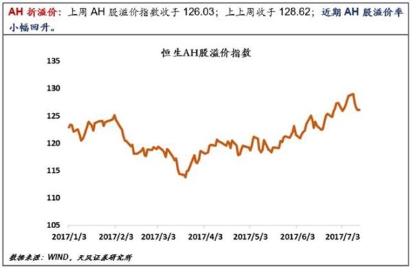 央行放長(zhǎng)線“釣”流動(dòng)性