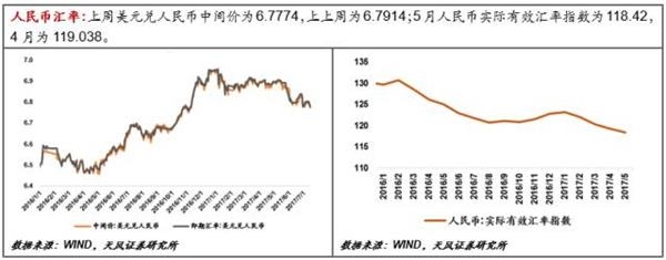 央行放長(zhǎng)線“釣”流動(dòng)性