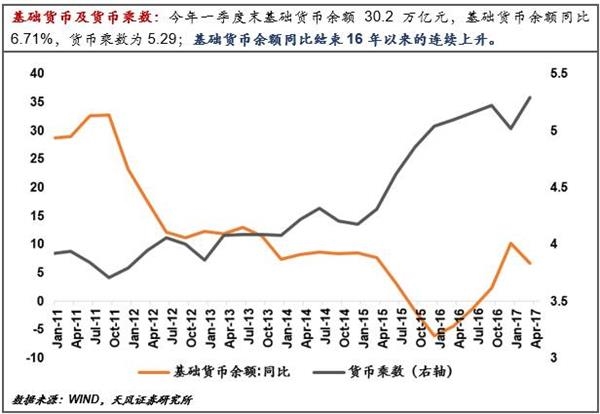 央行放長(zhǎng)線“釣”流動(dòng)性