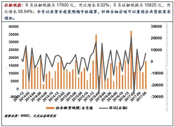 央行放長(zhǎng)線“釣”流動(dòng)性