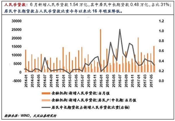 央行放長(zhǎng)線“釣”流動(dòng)性