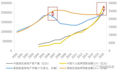 比黑天鵝更可怕 人民日報提到的“灰犀牛”究竟是啥