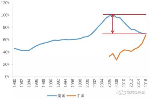 比黑天鵝更可怕 人民日報提到的“灰犀牛”究竟是啥
