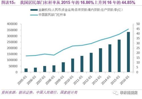 比黑天鵝更可怕 人民日報提到的“灰犀牛”究竟是啥
