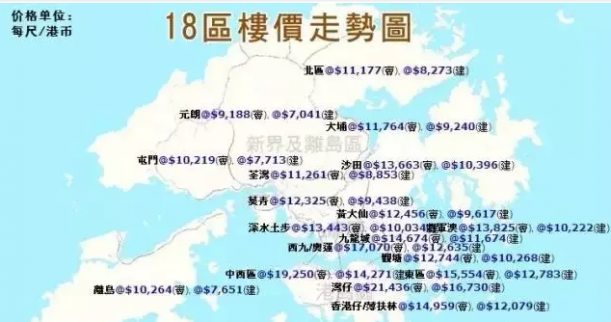 香港房價暴跌原因 前車之鑒 房價暴跌驚呆內(nèi)地客！