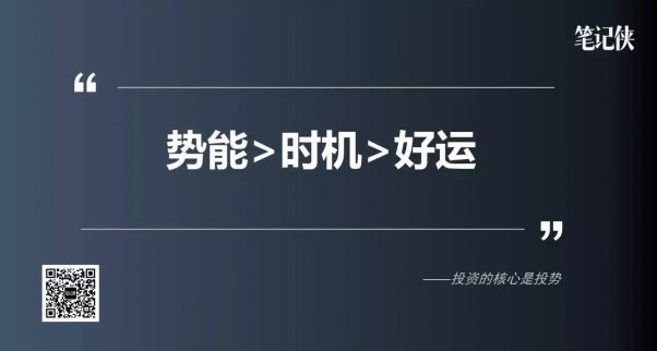 新三板財經 你的格局和財富差距取決于你的認知