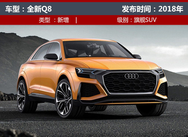 奧迪未來兩年將推4款全新SUV 奧迪未來兩年將推4款全新SUV