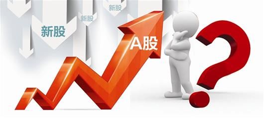 國企改革概念股