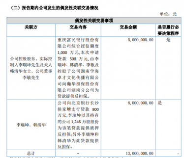 學(xué)海文化公布2017年上半年報(bào)告 營(yíng)業(yè)收入為1.1億元