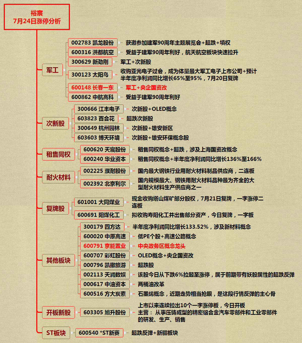 1500886296426867.png